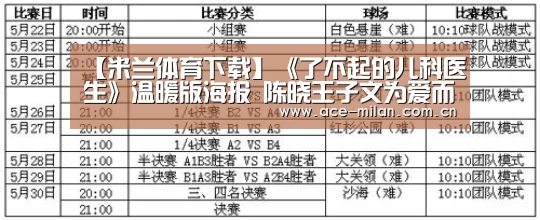 【米兰体育下载】《了不起的儿科医生》温暖版海报 陈晓王子文为爱而战(图1) 米兰体育